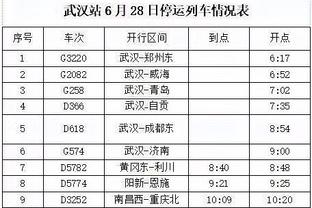 表现一般！威少7中2得到4分3篮板4助攻&出现3失误